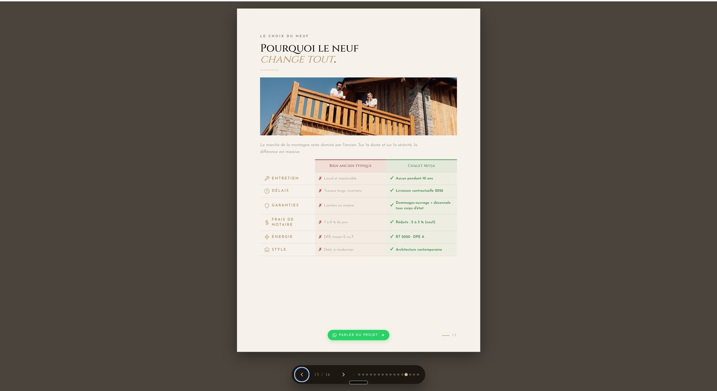 Brochure Prodigio, page intérieure